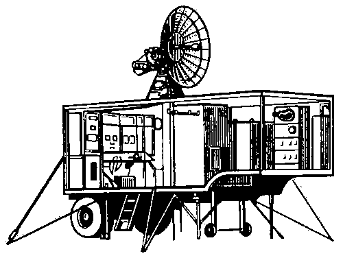 Рис. 1. Радиолокационная станция орудийной наводки.