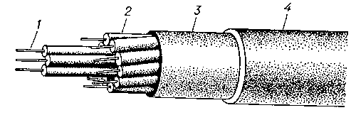 Контрольный кабель: 1 — токопроводящая жила; 2 — резиновая изоляция; 3 — поясная изоляция; 4 — оболочка из поливинилхлорида.