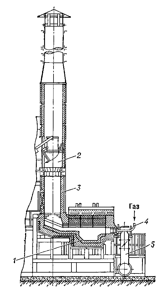 Рис. 1. Газовая вагранка с отражательной печью: 1 — под печи; 2 — шахта; 3 — футеровка шахты; 4 — газовые горелки; 5 — подвод газа.