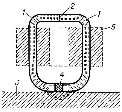 Схема магнитной индукционной головки: 1 — магнитопровод; 2 — дополнительный зазор; 3 — носитель записи; 4 — рабочий зазор; 5 — обмотка.