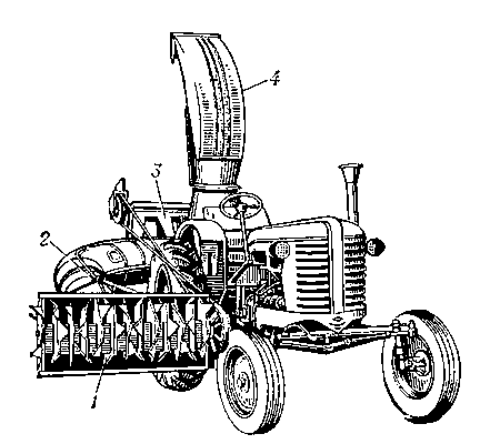 Агрегат из трактора и навесного фуражира: 1 — измельчающий барабан; 2 — конфузор, отсасывающий измельченную солому (силос) к эксгаустеру; 3 — рама машины; 4 — эксгаустер с дефлектором и направляющим козырьком, сбрасывающий корма в тракторную тележку.