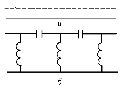 Рис. 2. Схемы высокочастотного акустического фильтра а и его электрического аналога б.