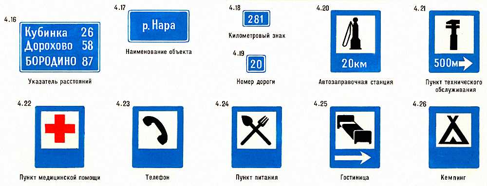 Для чего нужны дорожные знаки кратко. Смотреть фото Для чего нужны дорожные знаки кратко. Смотреть картинку Для чего нужны дорожные знаки кратко. Картинка про Для чего нужны дорожные знаки кратко. Фото Для чего нужны дорожные знаки кратко