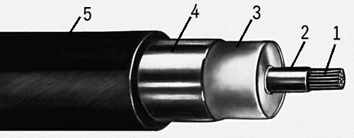 Подводные коаксиальные кабели для телефонно-телеграфной связи. Глубоководный: 1 — центральный несущий трос, скрученный из стальных проволок, 2 — внутренний трубчатый проводник из медной ленты со сварным швом, 3 — сплошная полиэтиленовая изоляция, 4 — внешний медный или алюминиевый проводник, 5 — полиэтиленовая оболочка.