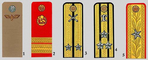 Румынская народная армия: 1. Солдат. 2. Старший сержант. 3. Лейтенант. 4. Полковник. 5. Генерал-майор.