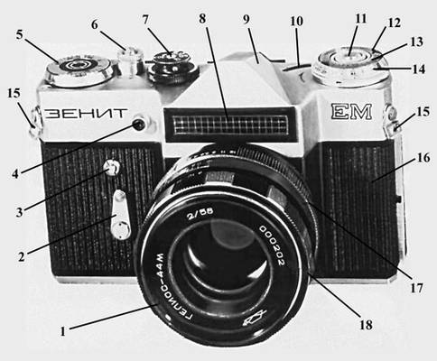 Фотографический аппарат: 1 — объектив; 2 — рычаг автоспуска; 3 — кнопка автоспуска; 4 — штепсельное гнездо для присоединения электронной лампы-вспышки; 5 — счётчик кадров; 6 — спусковая кнопка фотозатвора; 7 — диска выдержек; 8 — входное окно фотоэкспонометра; 9 — крышка пентапризмы видоискателя; 10 — окно указателя фотоэкспонометра; 11 — головка обратной перемотки фотопленки; 12 — шкала светочувствительности фотопленки; 13 — шкала выдержек; 14 — шкала диафрагм; 15 — петли для ремня; 16 — корпус; 17 — кольцо установки диафрагмы; 18 — фокусировочное кольцо.