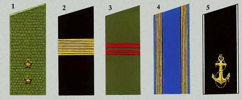 Погоны военнослужащих Советской Армии и Военно-Морского Флота. К повседневному и полевому обмундированию: 1. Прапорщик. 2. Старший сержант. 3. Младший сержант. 4. Курсант воен. училища (рядовой). 5. Курсант военно-морского училища.