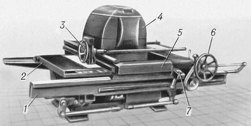 Копировально-множительная машина М 100 kh (ГДР): 1 — станина; 2 — стол (талер); 3 и 6 — маховички для продольного и поперечного перемещений каретки и осветителя; 4 — осветительное устройство; 5 — каретка; 7 — индикатор.