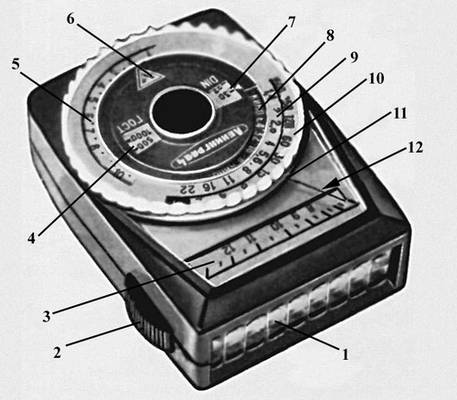 Фотоэлектрический экспонометр «Ленинград-4»: 1 — входное окно фотоэлектрического экспонометра с линзовым растром, ограничивающим углом восприятия фотоприемника; 2 — переключатель диапазонов измерения; 3 — шкала измерителя; 4 и 7 — шкалы светочувствительности фотоматериала; 5 — вспомогательная шкала калькулятора, служащая для переноса отсчета со шкалы измерителя; 6 — неподвижный индекс вспомогательной шкалы калькулятора; 8 — шкала частот (скоростей) киносъемки; 9 — шкала значений диафрагмы; 10 — шкала выдержек; 11 — указатель (стрелка) калькулятора; 12 — стрелка гальванометра.