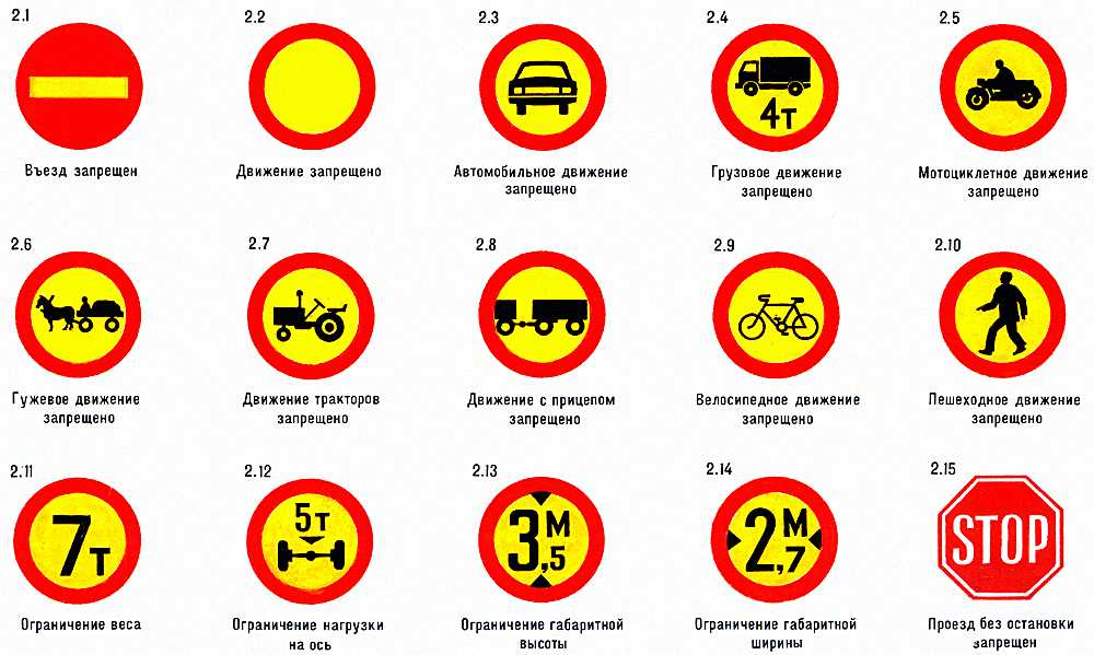Для чего нужны дорожные знаки кратко. Смотреть фото Для чего нужны дорожные знаки кратко. Смотреть картинку Для чего нужны дорожные знаки кратко. Картинка про Для чего нужны дорожные знаки кратко. Фото Для чего нужны дорожные знаки кратко