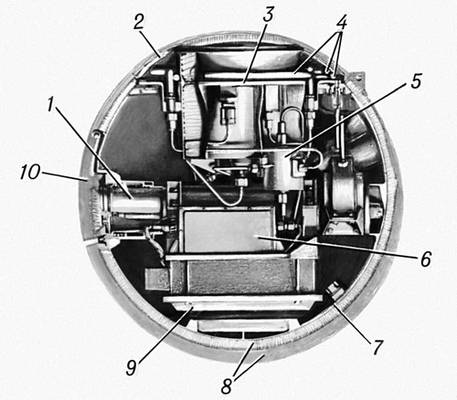 Рис. 7. Возвращаемый аппарат АМС «Луна-20»: 1 — контейнер для грунта; 2 — крышка парашютного отсека; 3 — парашютный отсек; 4 — антенны; 5 — антенный переключатель; 6 — передатчики; 7 — корпус возвращаемого аппарата; 8 — теплоизоляция; 9 — аккумуляторная батарея; 10 — крышка.