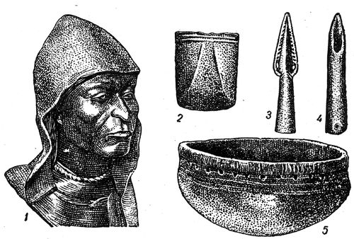 Ананьинская культура: 1 — тип ананьица; 2 — бронзовый топор—кельт; 3 — бронзовый наконечник копья; 4 — костяная мотыга; 5 — глиняный сосуд.