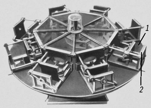 Многопозиционная карусельная кокильная машина: 1 — однопозиционная машина; 2 — вращающийся стол.