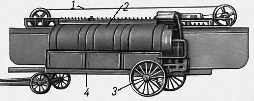 Пенькотрепальная машина: 1 — зажимной транспортёр; 2 — трепальная секция; 3 — опорные колёса; 4 — рама.