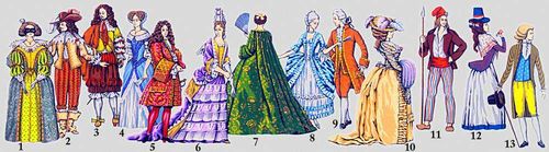 Европейская одежда 17—18 вв.: 1—2 — 1-я треть 17 в.; 3 — 50—60-е гг. 17 в.; 4 — 50—70-е гг. 17 в.; 5—6 — 1680-е гг. — начало 18 в.; 7 — 20—30-е гг. 18 в.; 8—9 — середина 18 в.; 10 — 80-е гг. 18 в.; 11 — Франция (одежда якобинца времен Великой французской революции); 12 — Франция (модная одежда периода Великой французской революции); 13 — начало 1790-х годов.