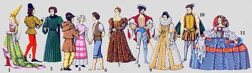 Европейская одежда 15—17 вв.: 1—3 — 2-я половина 15 в.; 4—6 — 14 в. (крестьянская одежда); 7 — 1-я половина 16 в. (Италия); 8 — 1-я половина 16 в.; 9 — 16 в. (Испания); 10 — середина 16 в. (Испания); 11 — 17 в. (Испания);