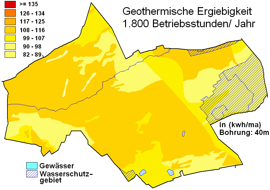 Hövelhof