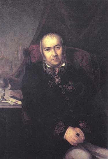 Голубков Платон Васильевич (1852)