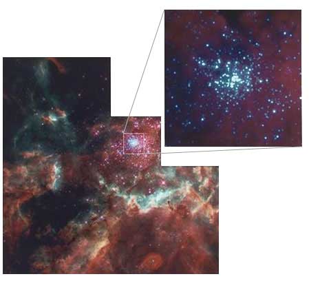 ОБЛАСТЬ ЗВЕЗДООБРАЗОВАНИЯ В ТУМАННОСТИ 30 DORADUS (слева), которая окружает плотное звездное скопление R 136 (вверху справа). Эта туманность расположена в соседней галактике Большое Магелланово Облако на расстоянии около 160 тыс. св. лет от нашей Галактики. Такие облака называют областями H II, поскольку они в основном состоят из водорода, ионизованного ультрафиолетовым излучением горячих звезд. Левая картинка представляет мозаику из изображений, полученных широкоугольной и планетной камерой (WFPC-2), установленной на космическом телескопе им. Хаббла. Исследование скопления R 136 показало, что наряду с массивными звездами там сформировались и звезды с массой меньше солнечной; это подтверждает, что рождение скопления носило характер вспышки звездообразования.