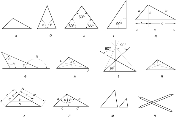 Рис. 3. ТРЕУГОЛЬНИКИ. а - разносторонний; б - равнобедренный; в - равносторонний; г - прямоугольный; д - длины сторон и отрезков в прямоугольном треугольнике; е - углы треугольника; ж - медианы; з - высоты; и - биссектрисы углов; к - треугольник, рассеченный прямой, параллельной одной из сторон; л - треугольник, рассеченный биссектрисой одного из углов; м - подобные треугольники; н - пропорциональный делитель. 