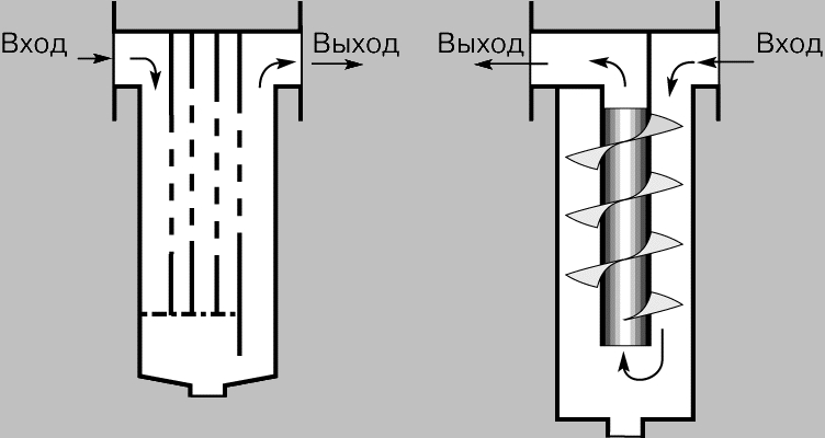 Рис. 6. СЕПАРАТОРЫ ПАРА, устанавливаемые перед паропотребляющим аппаратом (слева - лабиринтный, справа - центробежный).