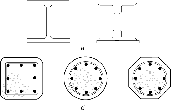 Рис. 6. СТАЛЬНЫЕ И ЖЕЛЕЗОБЕТОННЫЕ КОЛОННЫ. а - стальные (слева - из сортового проката, справа - составная); б - железобетонные (квадратного, круглого и восьмигранного сечения).