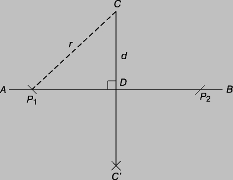 Рис. 1. ТЕОРЕМА ПИФАГОРА утверждает, что квадрат гипотенузы равен сумме квадратов катетов: (P1C)2 = (P1D)2 + (DC)2.