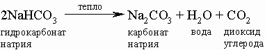 Гидрокарбонат кальция и гидроксид калия реакция