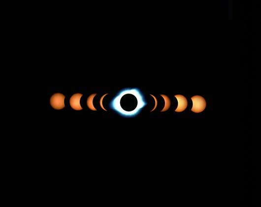 ПОЛНОЕ СОЛНЕЧНОЕ ЗАТМЕНИЕ 11 июля 1991 сфотографировано с несколькими экспозициями: начальная фаза затмения - слева, конечные фазы - справа; в центре - полная фаза затмения, в которой видна солнечная корона.