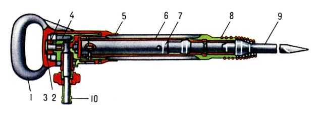  Bибробезопасный пневматический отбойный молоток: 1 - рукоятка; 2 - амортизатор; 3 - пружина; 4 - клапан; 5 - фиксирующее кольцо; 6 - корпус; 7 - боёк (ударник); 8 - буферная пружина; 9 - пика; 10 - ниппель