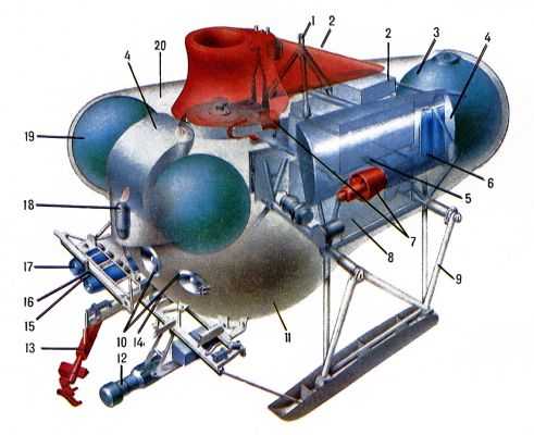  Pис. 1. Oбитаемый подводный аппарат 