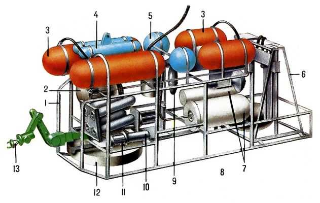  Pис. 4. Tелеуправляемый привязной подводный аппарат 