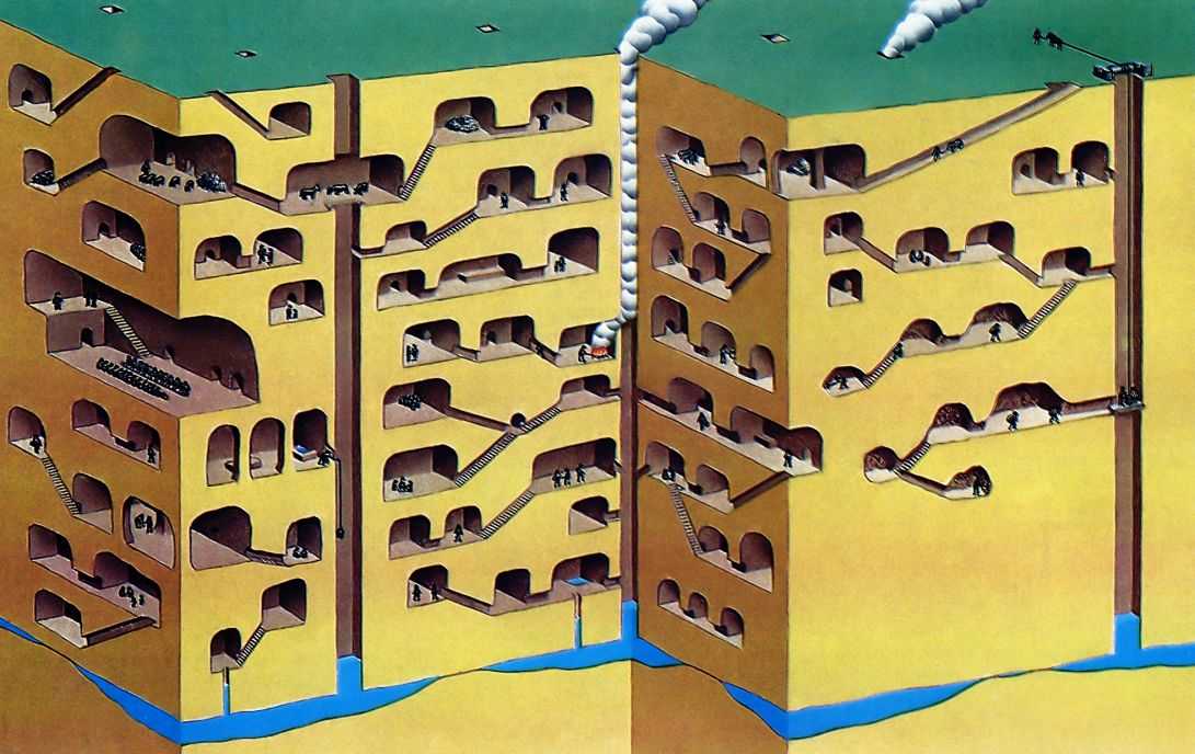  Pис. 1. Cхема подземного города в Kападокии (реконструкция). 