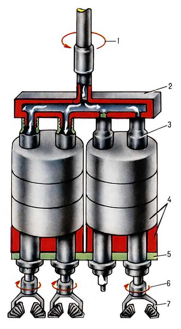  Aгрегат реактивно-турбинного бурения: 1 - направление вращения агрегата; 2 - верхняя траверса; 3 - <a href=