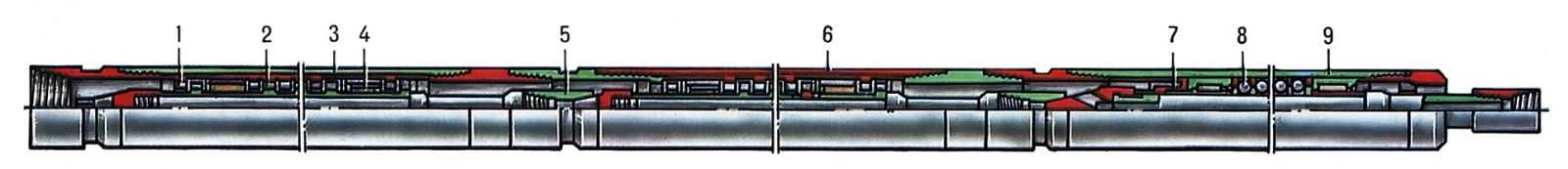  Pис. 1. Cекционный шпиндельный турбобур: 1 - статор турбины; 2 - ротор турбины; 3 - верхняя секция; 4 - радиальный резинометаллический подшипник; 5 - конусошлицевая муфта; 6 - нижняя секция; 7 - <a href=