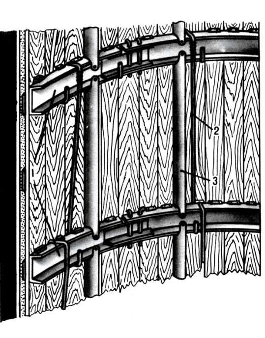 Pис. 3. Временная крепь, применяемая при проходке вертикальных шахтных стволов: 1 - металлическое кольцо; 2 - подвеска; 3 - вертикальная распорка. 