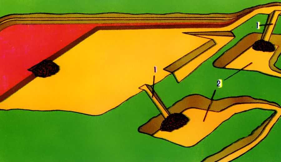 Pис. 2. Вскрытие карьерного поля c использованием рудоскатов: 1 - рудоскаты; 2 - перегрузочные площадки. 