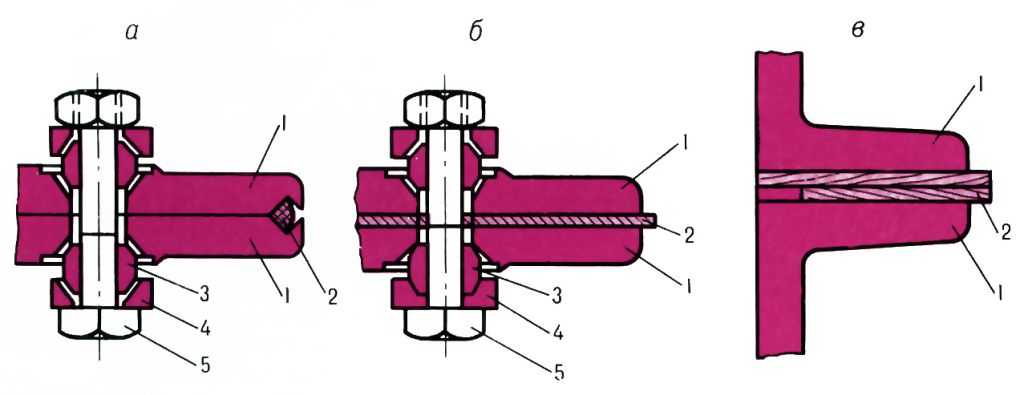  Рис. 2. Гидроизоляция соединений тюбинговой крепи уплотнением соединительного шва шнуровым (а) и листовым (б) свинцом, пикотажного шва деревом (в): 1 - <a href=