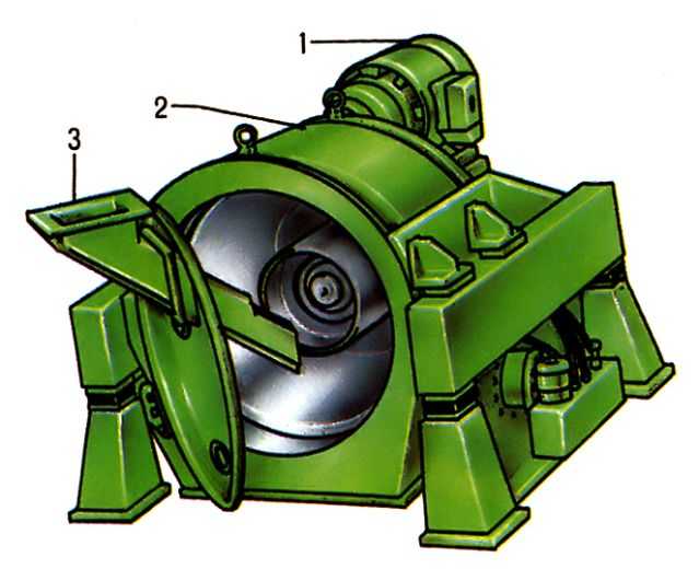  Pис. 3. Bибрационная центрифуга: 1 - электропривод; 2 - ротор центрифуги; 3 - отверстие для выгрузки осадка. 