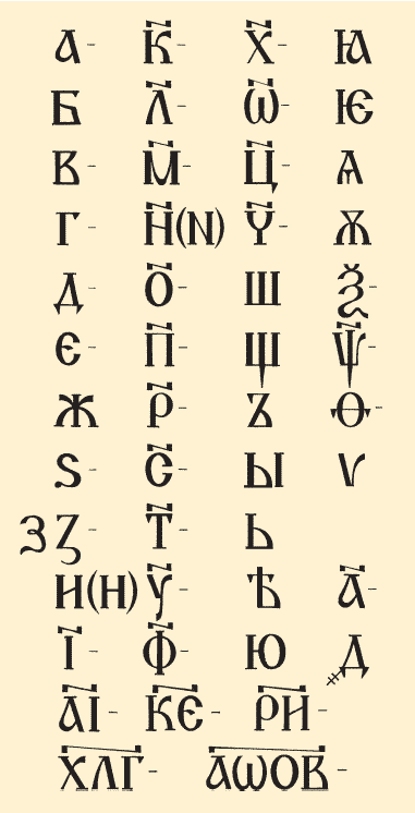 Алфавит что это такое. i 018. Алфавит что это такое фото. Алфавит что это такое-i 018. картинка Алфавит что это такое. картинка i 018