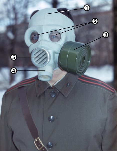 Рис. 2. Войсковой фильтрующий противогаз с противогазовой коробкой: 1 — шлем-маска; 2 — очки; 3 — противогазная коробка; 4 — клапан выдоха; 5 — переговорное устройство
