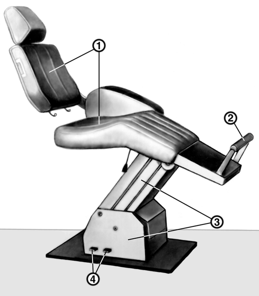 Рис. 1. Стоматологическое кресло КСЭМ: 1 — сиденье со спинкой, подголовником и подлокотником; 2 — подножка с упором для ног; 3 — основание, крепящееся к полу, с прямоугольной плитой и устройством для подъема и опускания кресла; 4 — педали управления подъемом и опусканием кресла