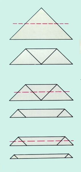 Рис. 2. Техника складывания треугольной косынки, используемой для перевязки: а, б, в, г — последовательность складывания косынки в широкую повязку; д, е — последующее складывание этой повязки в бинт