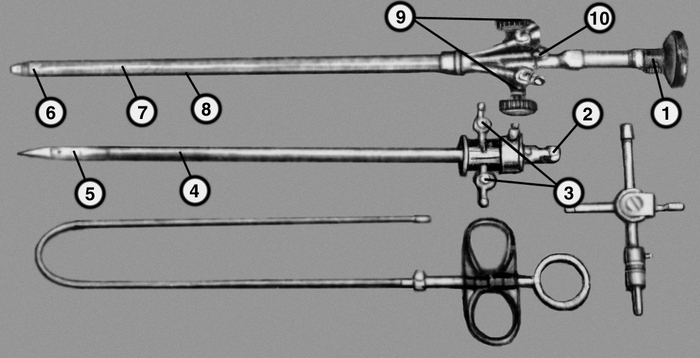Рис. 1. Операционный цистоскоп с волоконным световодом ЦиО-ВС-2: вверху — трубка с оптической системой; посередине — ствол цистоскопа с введенным обтуратором; внизу — гибкий инструмент; сбоку — кран-тройник, применяемый для интенсивного промывания мочевого пузыря; 1 — окулярная часть оптической трубки; 2 — обтуратор (<a href=