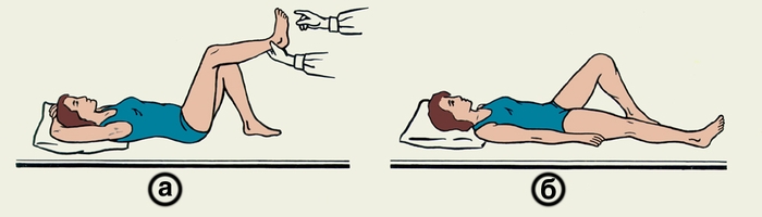 Рис. 3. Активные упражнения для парализованной конечности: а — удержание стопы в приданном ей положении; б — сгибание и разгибание в коленном суставе
