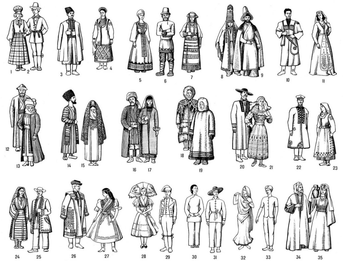 Одежда разных эпох и народов