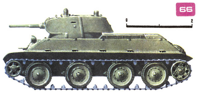 Рис. 66. Колесно-гусеничный танк А-20. Боевая масса - 18 т. Экипаж - 4 чел. Вооружение - одна 45-мм пушка, два - 7,62-мм пулемета. Толщина брони: лоб и борт корпуса - 20 мм, башня - 25 мм. Двигатель - дизель В-2, 450 л.с. Скорость по шоссе на колесах - 65 км/ч, на гусеницах - 65 км/ч. Запас хода - 400 км и 900 км соответственно.
