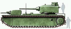 Рис.5.Сверхтяжелый танк F1, Франция, <a href=