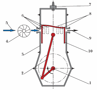 Рис. 3. Двухтактный карбюраторный двигатель внутреннего сгорания: