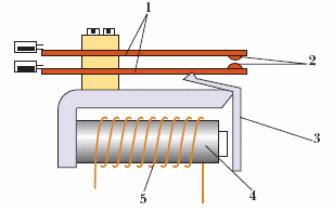 Электромагнитное реле: